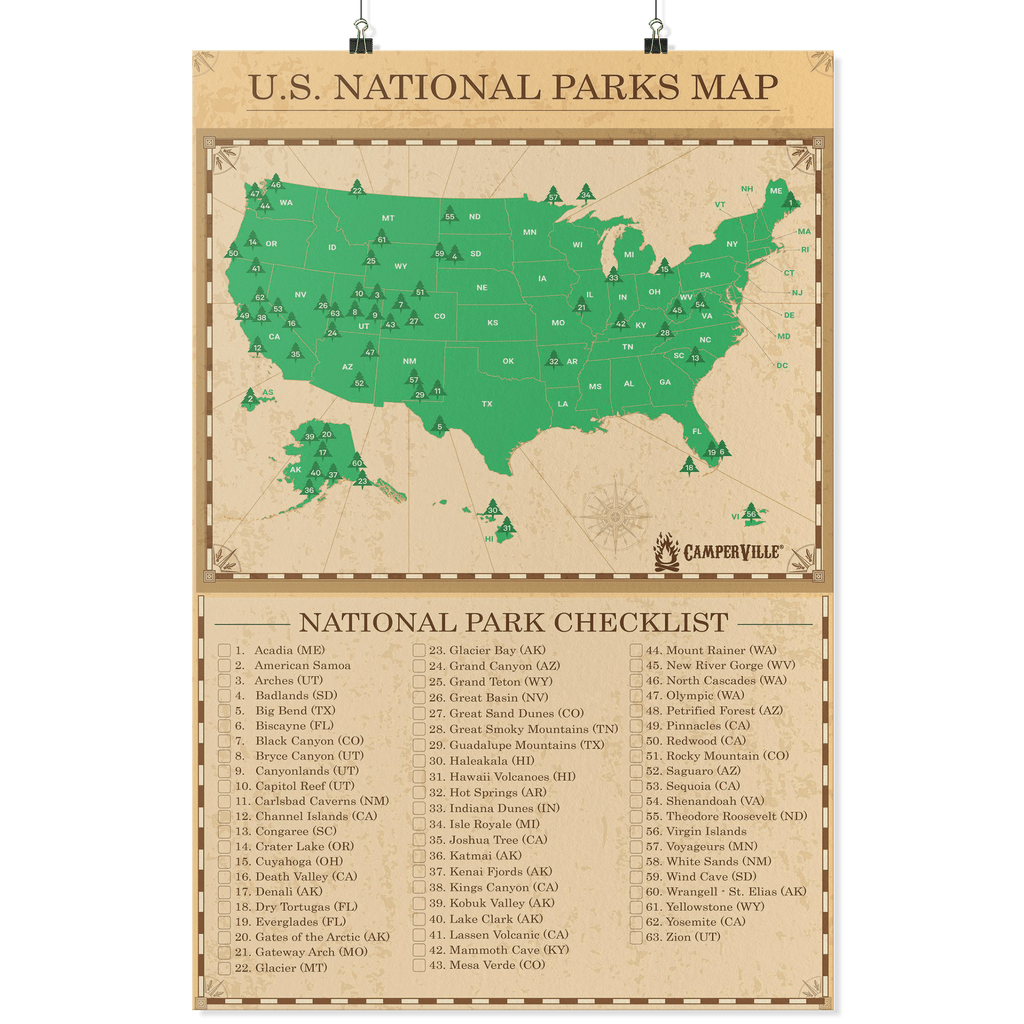 National Parks Checklist Poster (Updated for 2021)